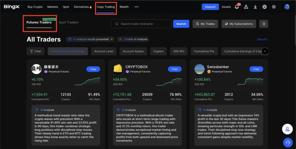 BingX trading platform dashboard showing the copy trading and futures traders interface with AI-driven analysis for top-performing perpetual futures accounts in 2026.