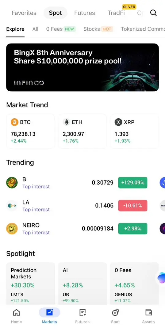 BingX dashboard screenshot for Malaysian traders 2026